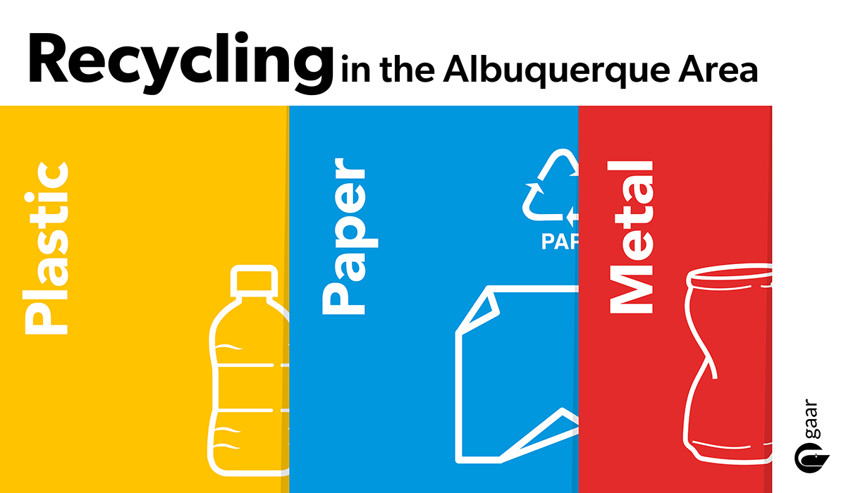 Shareable Content: What & Where to Recycle in the Albuquerque Area